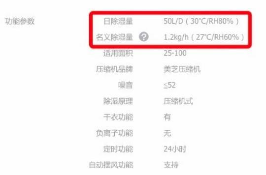 除濕機里的貓膩：兩個除濕量怎么選？
