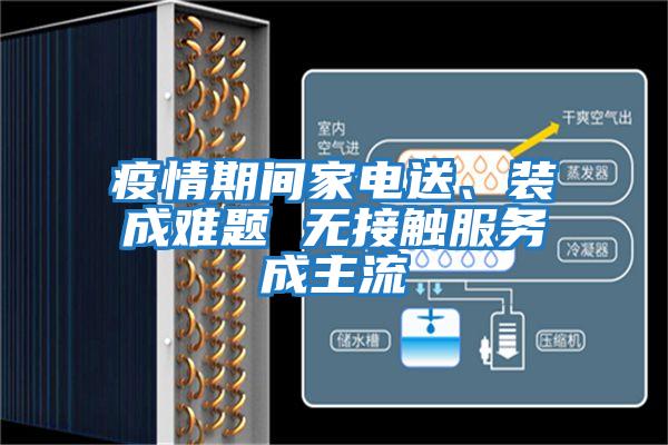 疫情期間家電送、裝成難題 無接觸服務成主流